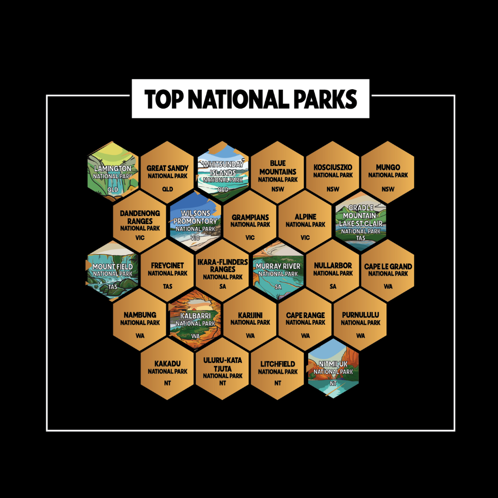 The Big Aussie Bucket List Scratch Map