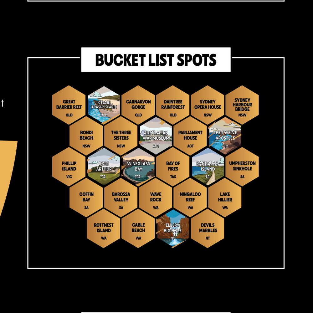 The Big Aussie Bucket List Scratch Map