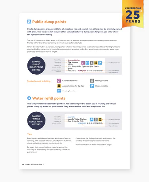 Camps 13 Standard Edition (A4)