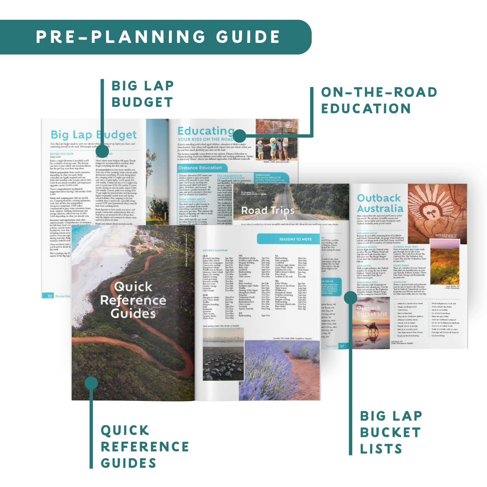 Big Lap Bible: Expanded Edition
