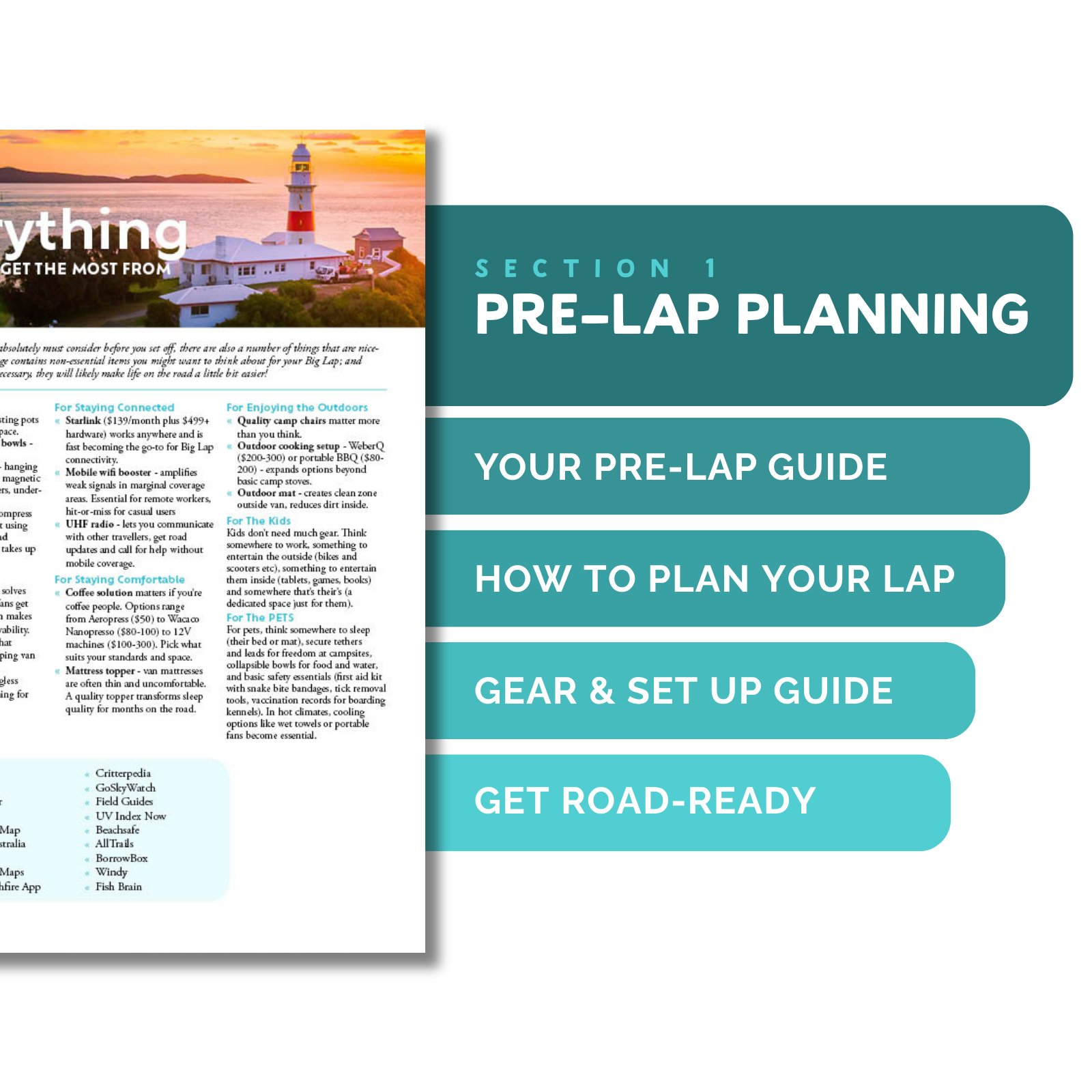 Big Lap Bible: Expanded Edition