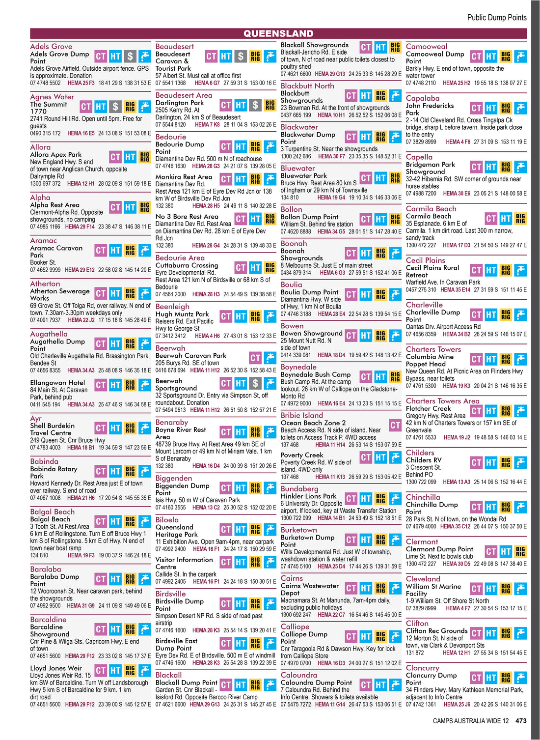 Camps 12 Easy to Read, Campsite photos and larger maps (B4)